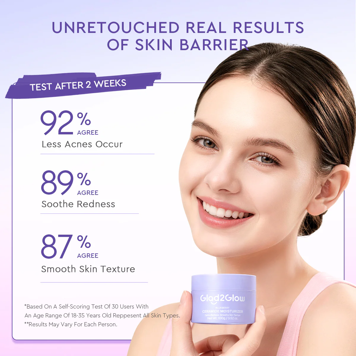 Blueberry Ceramide Barrier Moisturizer - Image 3