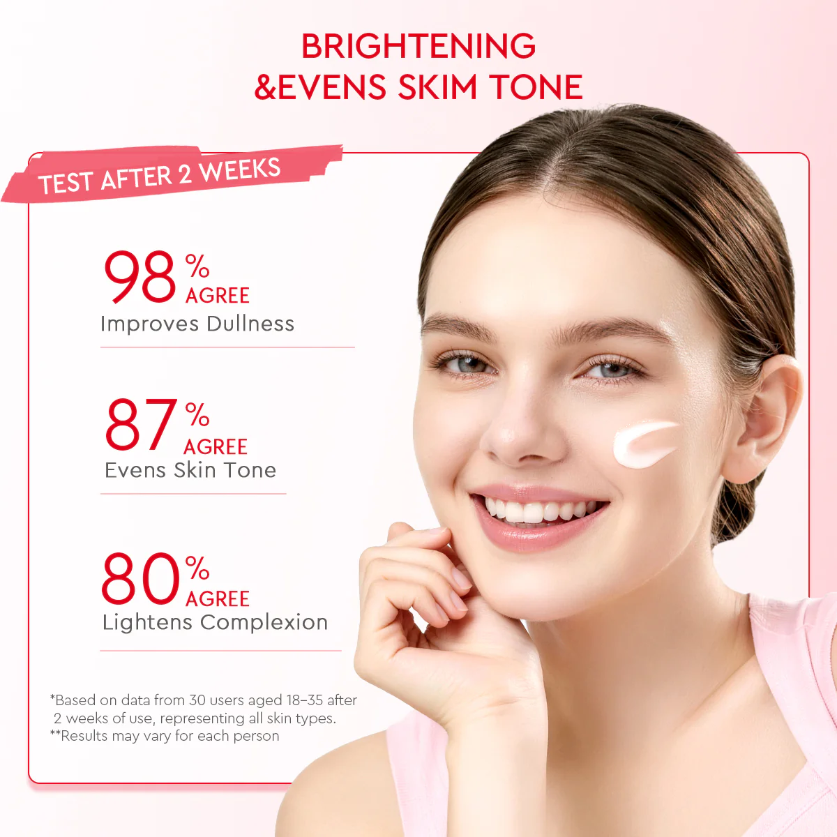 Pomegranate 5% Niacinamide Brightening Moisturizer - Image 3